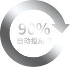 90% 自动投用率